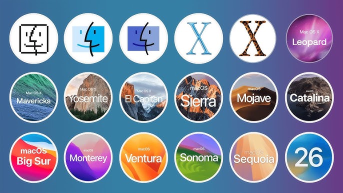 mac işletim sistemleri