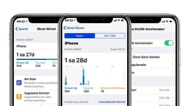 Iphone X Tussuz Ekranda Hayat Kurtaran 11 Ipucu